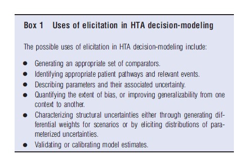 Decision Analysis – Health Economics – iResearchNet