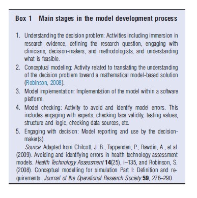 Problem Structuring for Health Economic Models – iResearchNet