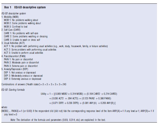 Multiattribute Utility Instruments and Their Use – iResearchNet