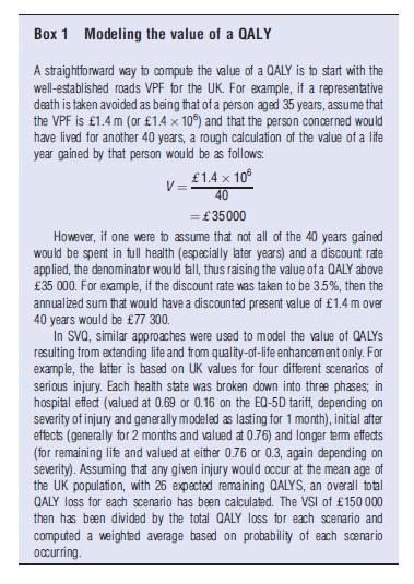 Willingness to Pay for Health – Health Economics – iResearchNet