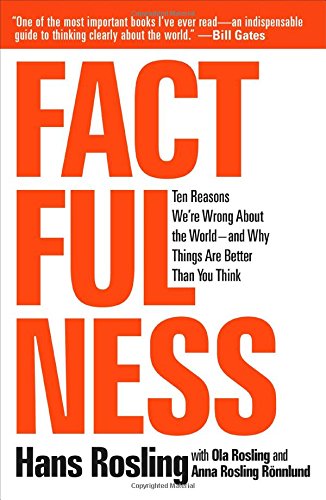 Factfulness: Ten Reasons We’re Wrong About the World–and Why Things Are Better Than You Think ⋆ Best Psychology Books ⋆ Lifestyle