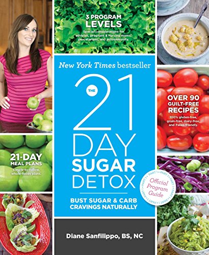 The 21-Day Sugar Detox: Bust Sugar & Carb Cravings Naturally – Best Diet Books ⋆ Best Diet Books ⋆ Lifestyle