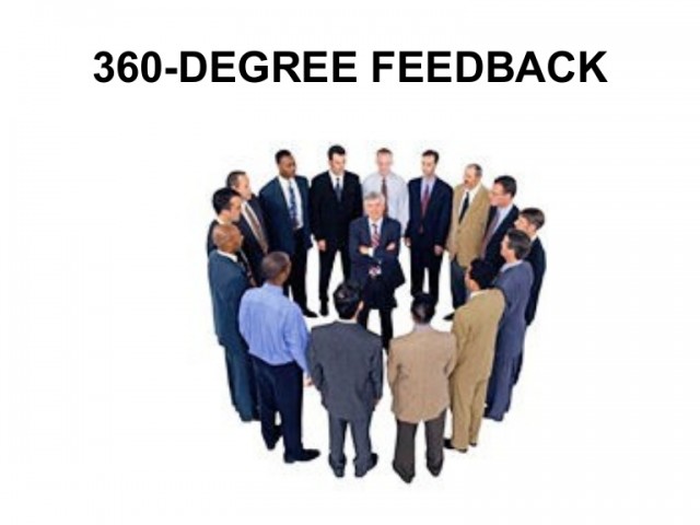 360° Feedback