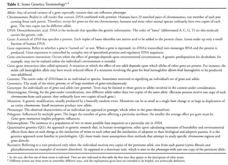 Genetics and Health ⋆ Health Psychology ⋆ Lifestyle